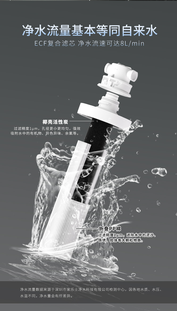 傢(jia)樂事牌CL-DR-I2013型反滲透淨水機(jī)