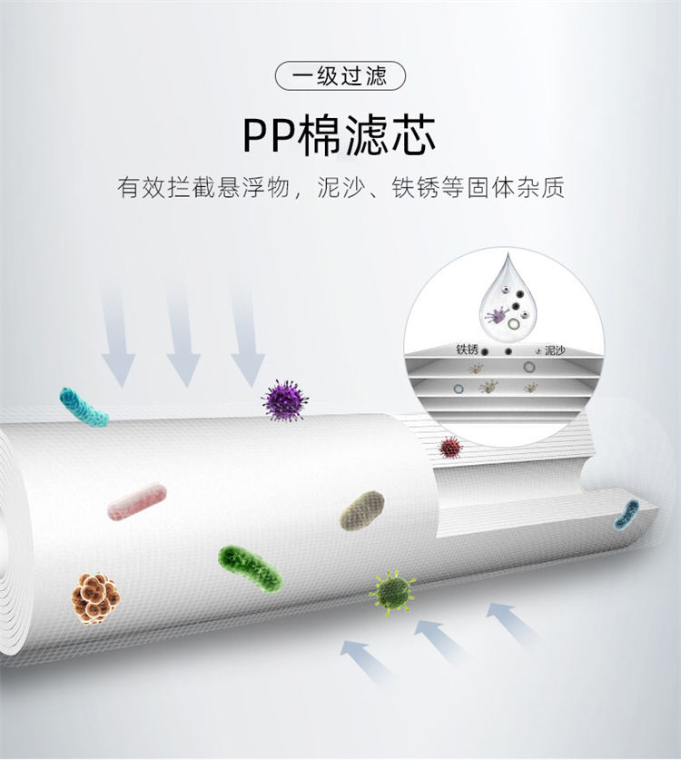 傢(jia)樂事A02超濾淨水器(qi)産(chan)品(pin)介紹