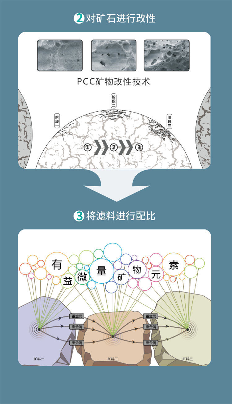 傢(jia)樂事富(fu)锶雙水機(jī)H2012産(chan)品(pin)介紹